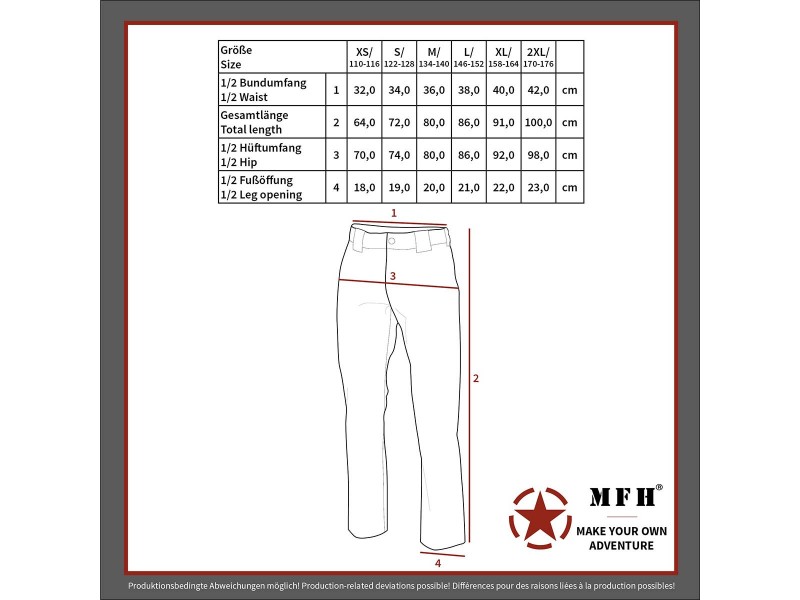 Hlače MFH US BDU otroške - urban camo