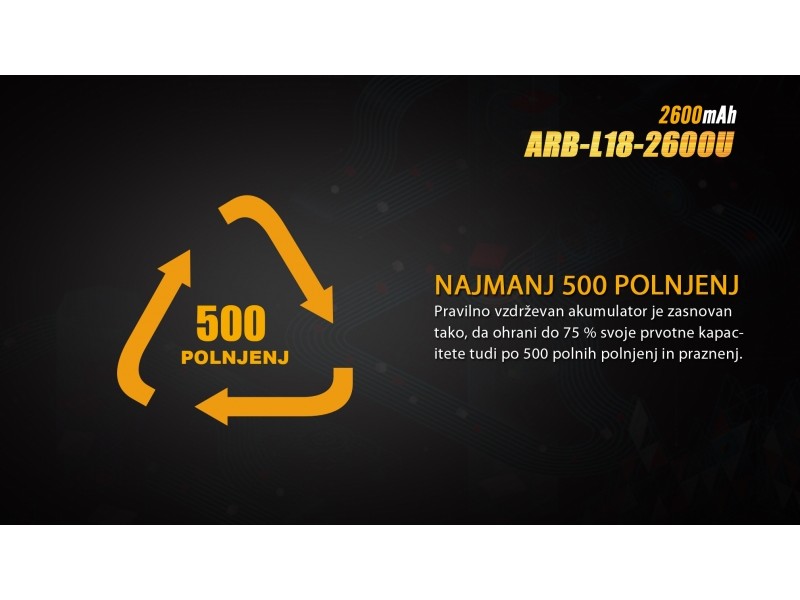 Punjača baterija FENIX 18650 ARB-L18 2600U - Micro USB