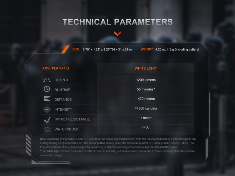 Rechargeable Tactical Flashlight FENIX GL19R V2.0