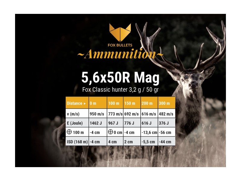 Naboj FOX 5,6x50R Mag - 3,2g/50gr