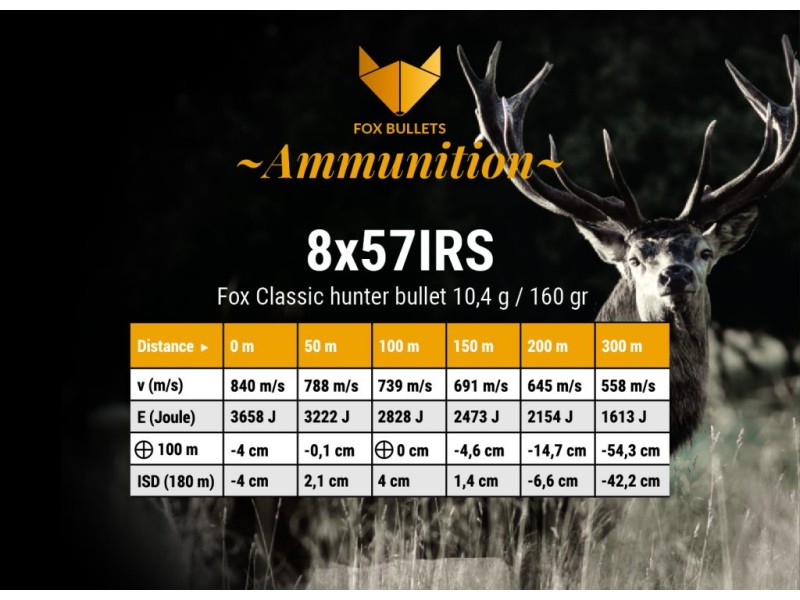 Naboj FOX 8x57 IRS - 10,4g/160gr