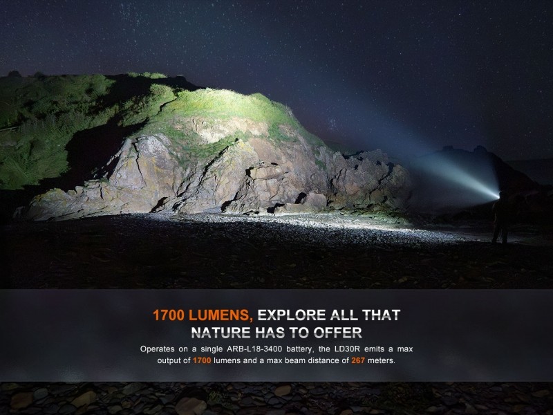 Polnilna svetilka FENIX LD30R - 1700 lumnov