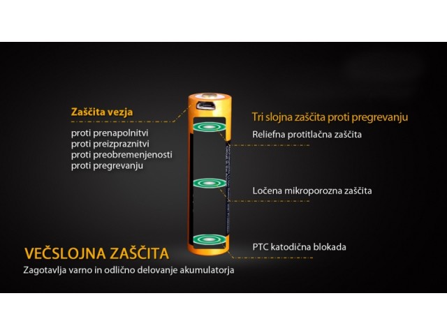 Punjača baterija FENIX 18650 ARB-L18 2600U - Micro USB