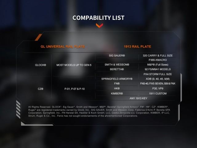 Rechargeable Tactical Flashlight FENIX GL19R V2.0