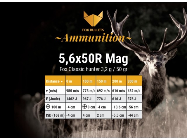 Naboj FOX 5,6x50R Mag - 3,2g/50gr