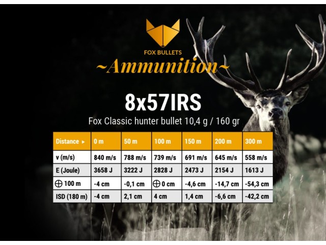 Naboj FOX 8x57 IRS - 10,4g/160gr