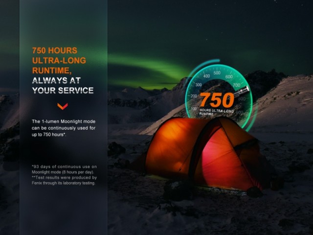 Polnilna svetilka FENIX LD30R - 1700 lumnov