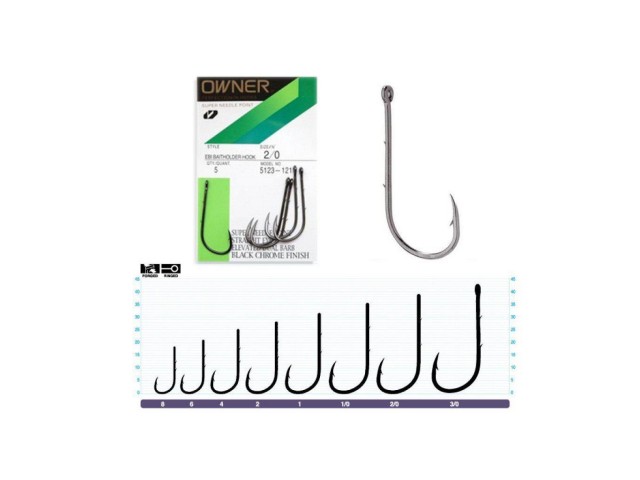 Haken OWNER Ebi Baitholder