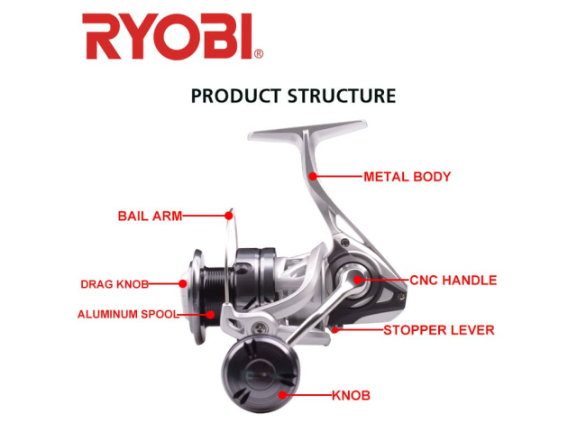Mlinček RYOBI Pegasus 4000HP