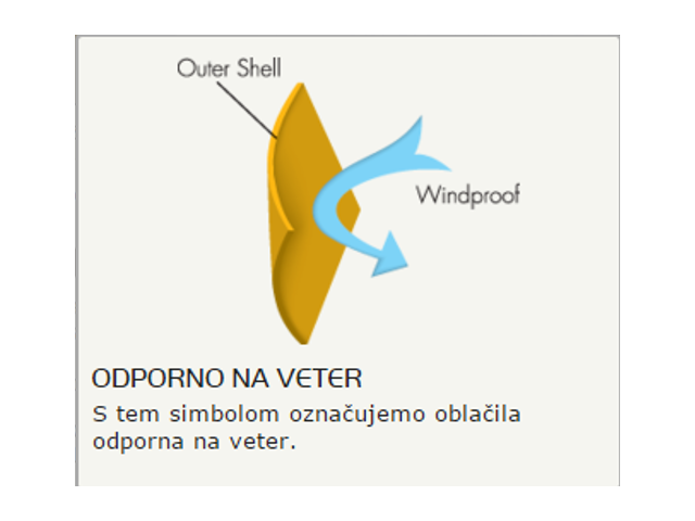 Termovelur Pinewood RETRIEVER