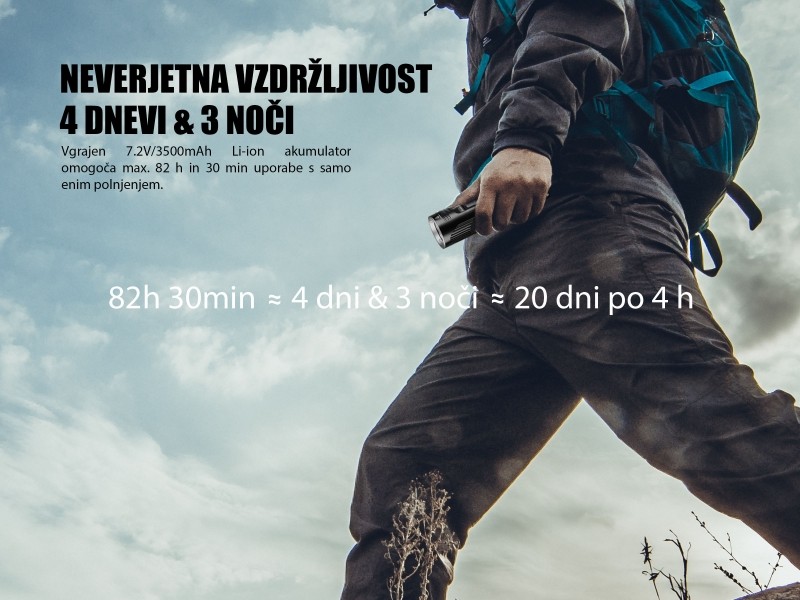 Taschenlampe FENIX UC52 - 3100 Lumen