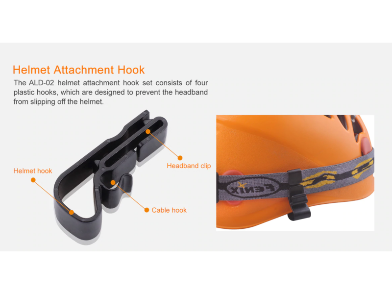 Set di ganci per fissaggio al casco Fenix ALD-02