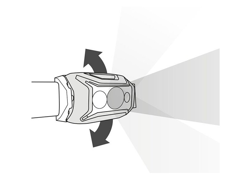 PETZL ACTIK CORE 600