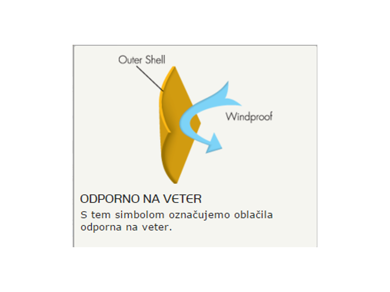 Termovelur Pinewood RETRIEVER