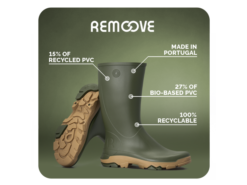 Škornji Rouchette Remoove - zeleni