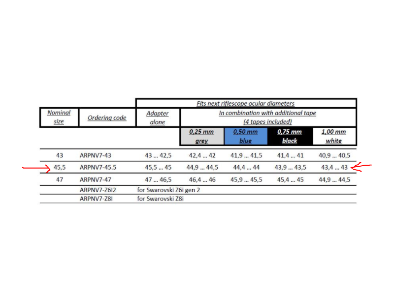 Jednodijelni brzi adapter RUSAN PARD 007S (41-43mm)