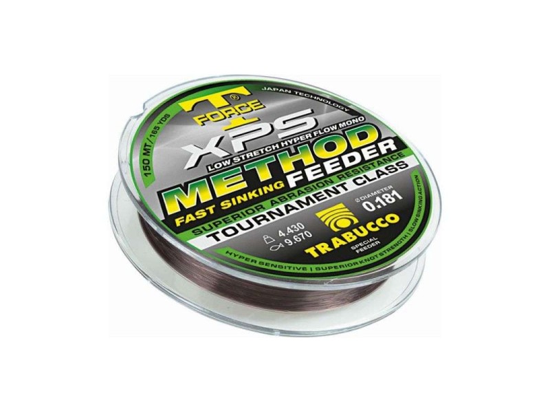 Fil TRBUCCO XPS Method Feeder