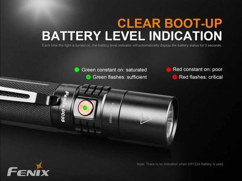Rechargeable flashlight FENIX UC35 V2.0