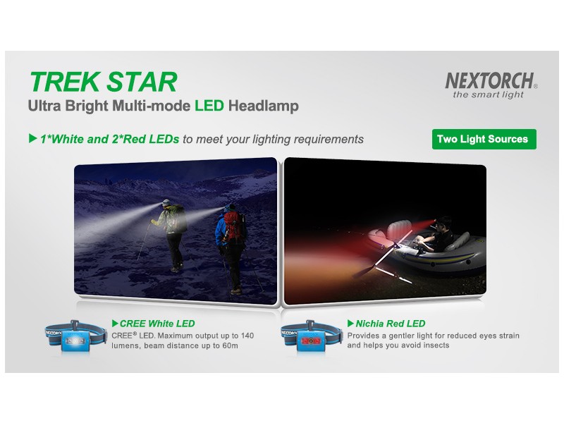 Naglavna svjetiljka NEXTORCH Trek star - zelena