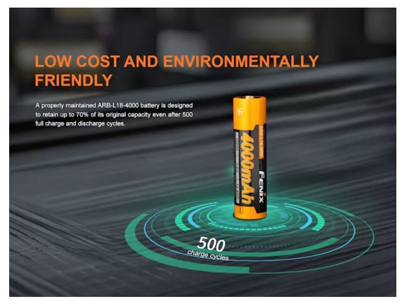 Akumulator FENIX 18650 4000 MAH AKUMULATOR (polnilna baterija)