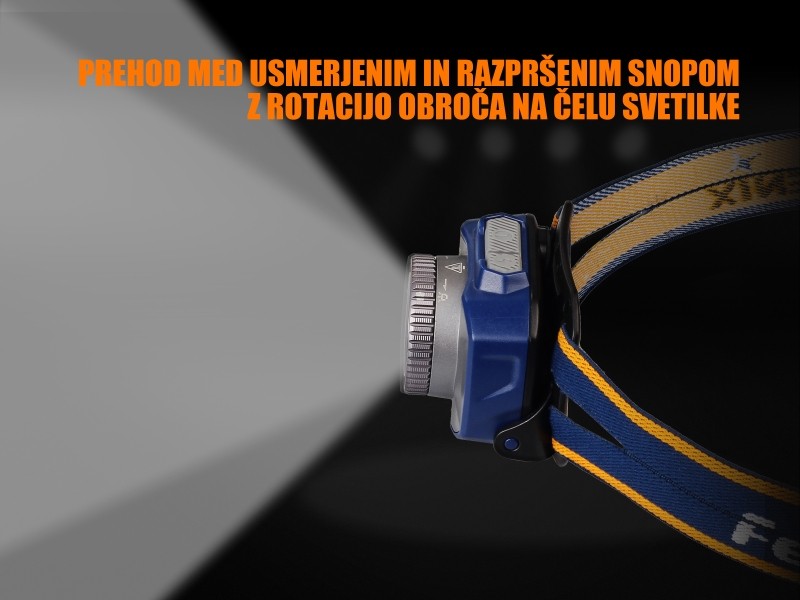 FENIX HL40R Rechargeable Headlamp