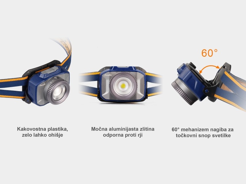 Rechargeable headlamp FENIX HL40R