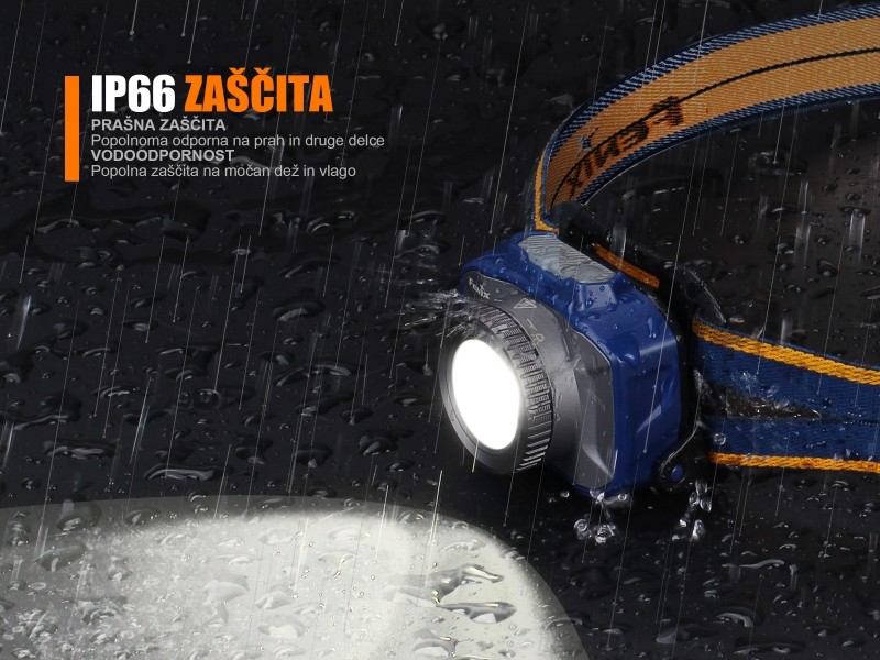 FENIX HL40R Rechargeable Headlamp
