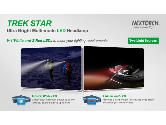 Naglavna svjetiljka NEXTORCH Trek star - zelena