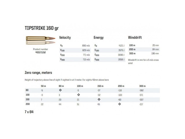 Cartuccia NORMA TIPSTRIKE 7X64 - 10,4g/160gr