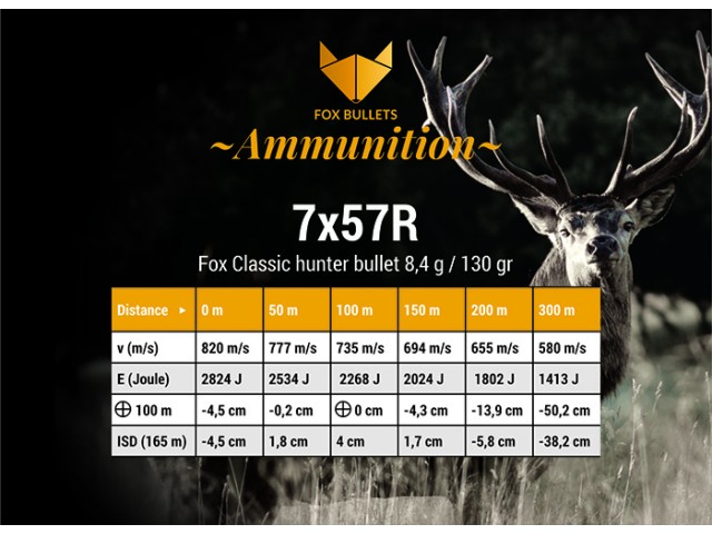 Naboj FOX bullets 7x57R 8,4g