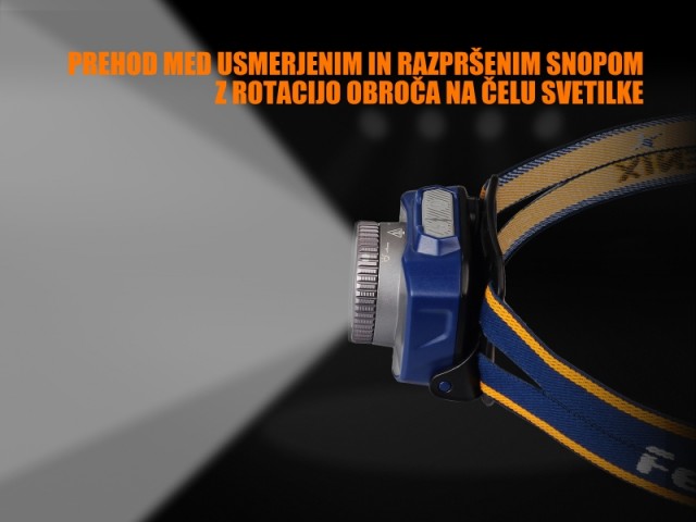 FENIX HL40R Rechargeable Headlamp