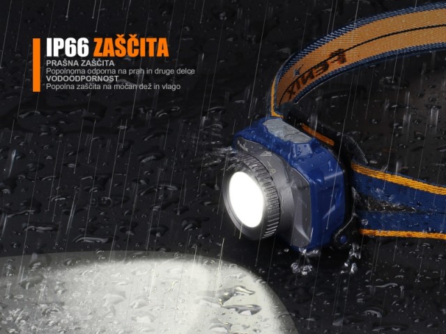 FENIX HL40R Rechargeable Headlamp