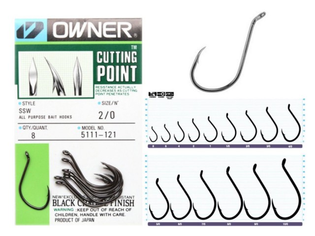 Ami OWNER Cutting Point SSW