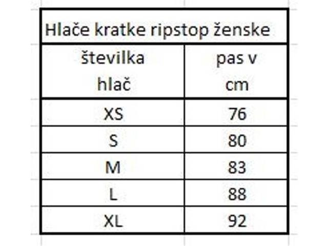 Ženske vojaške kratke hlače zelene