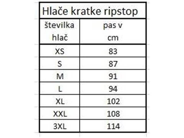 Kratke hlače US ripstop črne