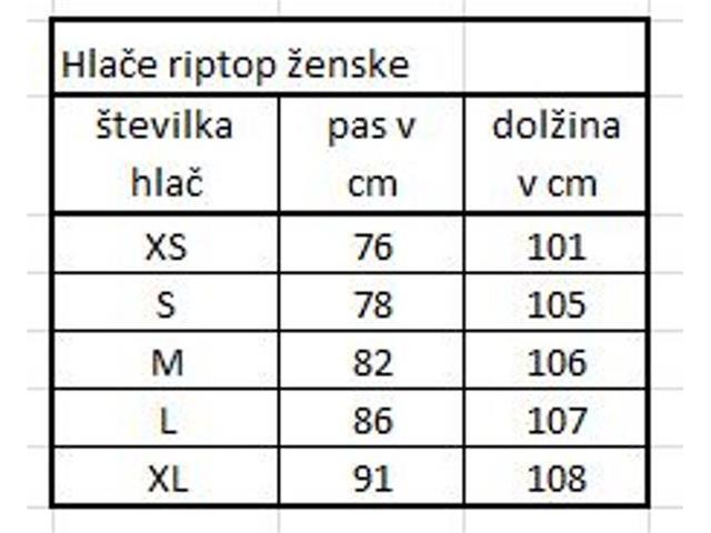 Hlače vojaške ženske RIPSTOP zelene