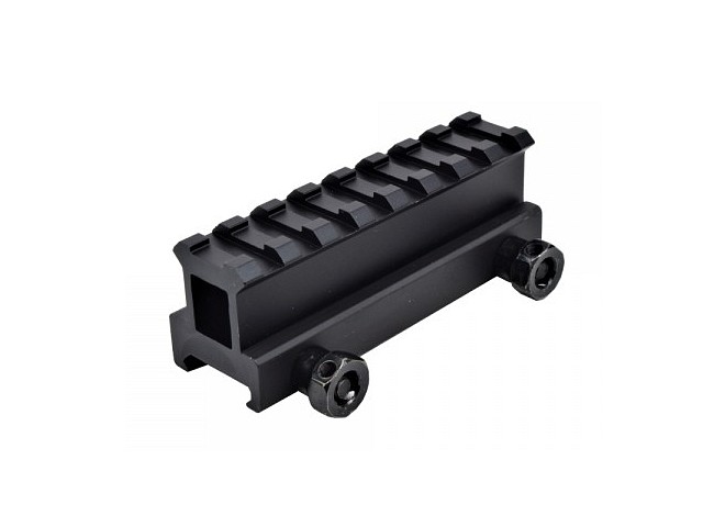 RIS/RAS Riser Mount