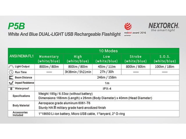 Flashlight NEXTORCH P5B - blue light
