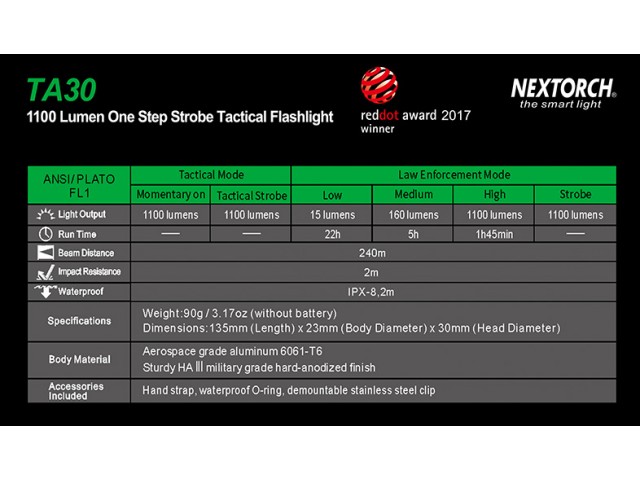 Recharchable light NEXTORCH TA30