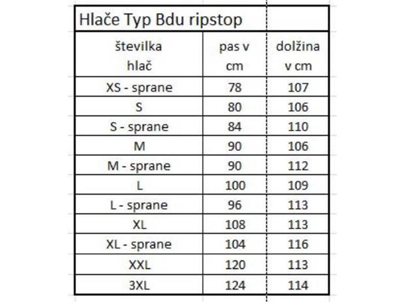 Hlače vojaške Typ BDU RIPSTOP urban