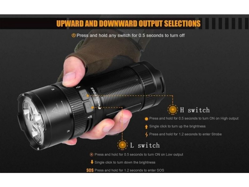 Flashlight Fenix UC52 