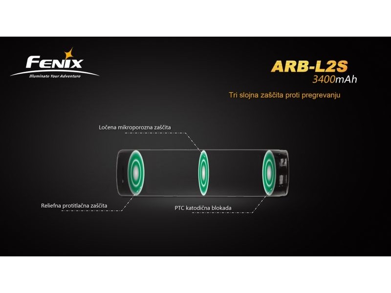 Akumolator FENIX 18650 3400 MAH AKUMULATOR (polnilna baterija)