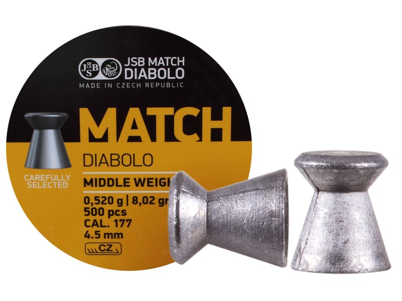 Diabolo JSB Match 