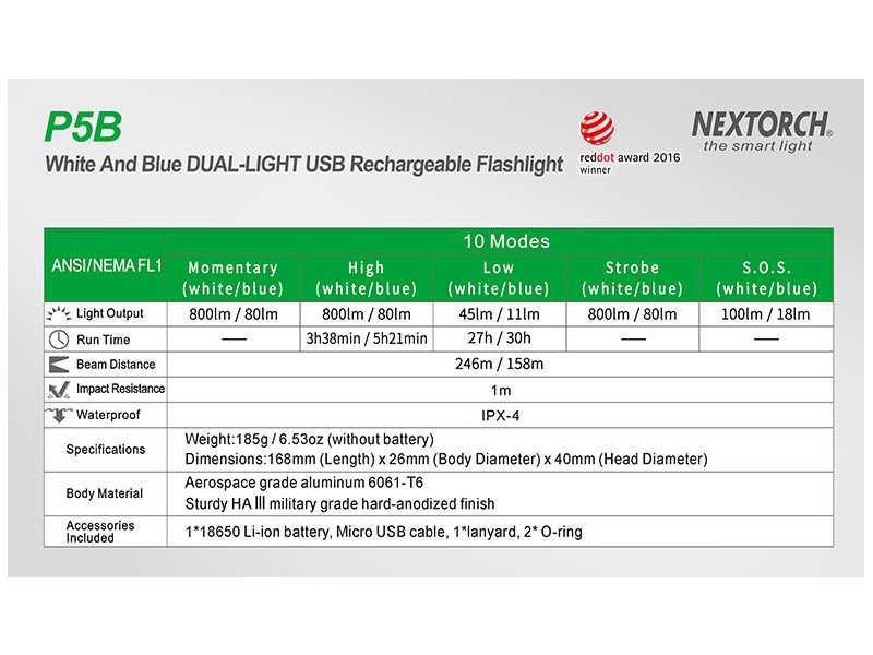 NEXTORCH P5B - wiederaufladbare Lampe (Blutspur - blaues Licht)