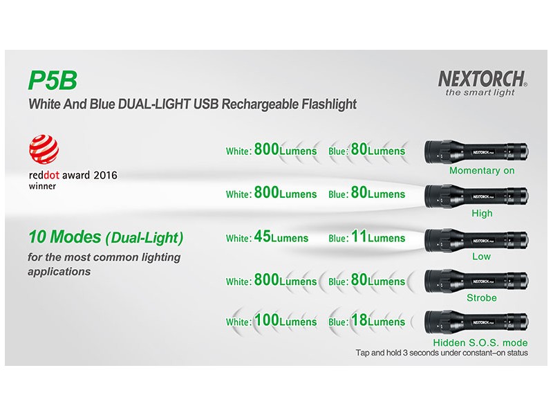 NEXTORCH P5B - wiederaufladbare Lampe (Blutspur - blaues Licht)