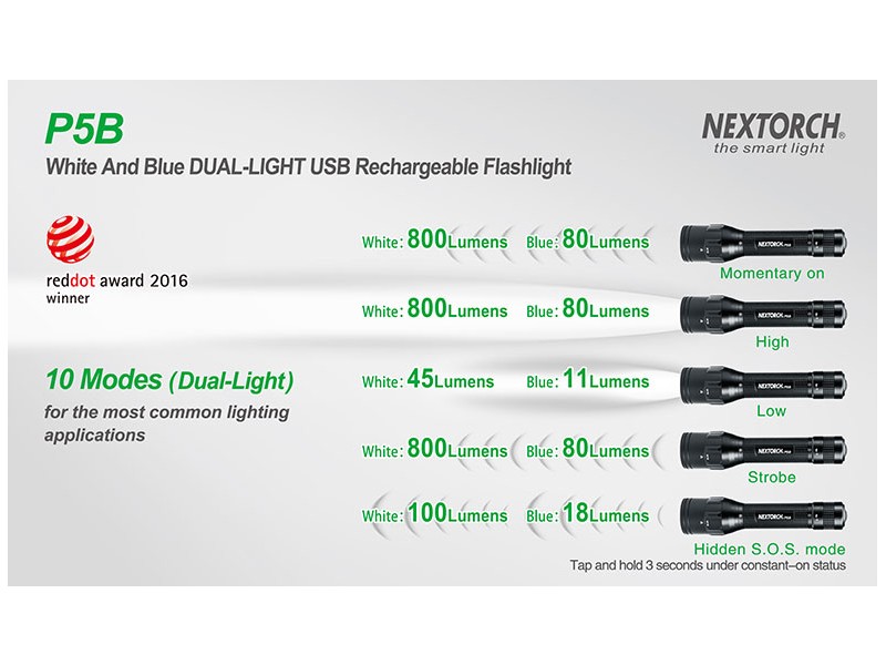Svetilka NEXTORCH P5B - polnilna (krvna sled - modra svetloba)