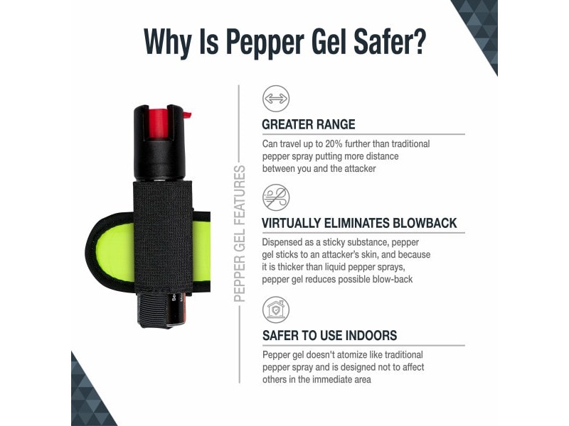 SABRE GEL