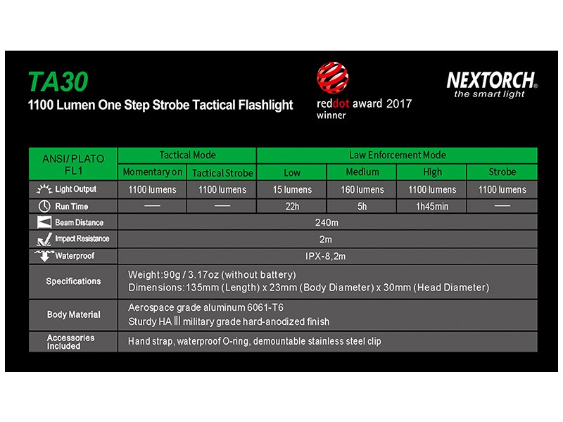 Svetilka NEXTORCH TA30 - polnilna